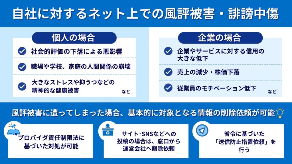 ネット風評被害・誹謗中傷削除