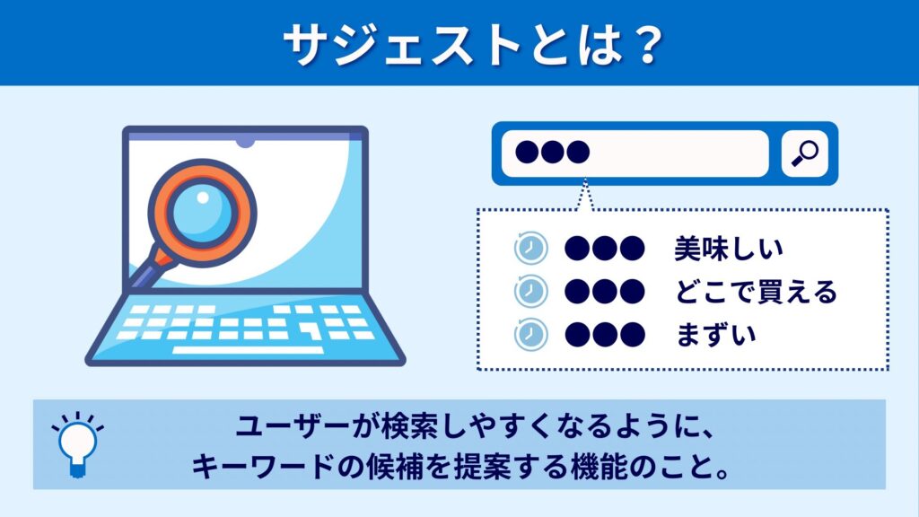 サジェストとは