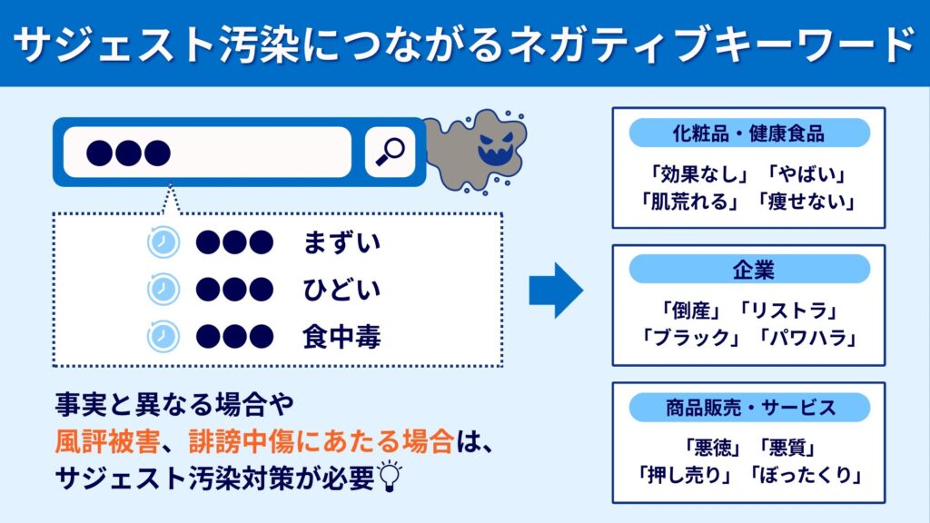 サジェスト汚染につながるネガティブキーワード